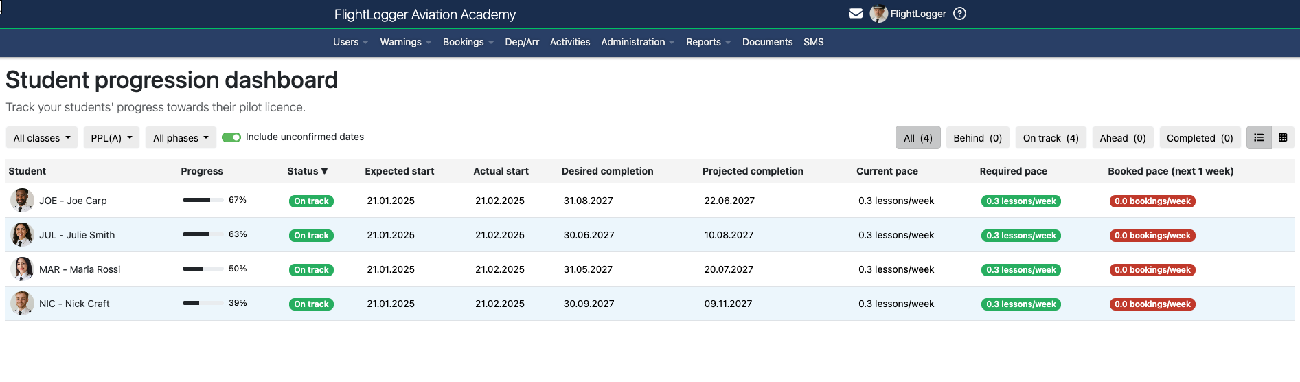FlightLogger student progression dashboard showing student status, progress percentage, and pace